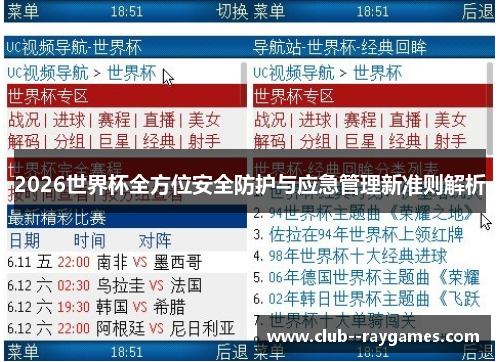 2026世界杯全方位安全防护与应急管理新准则解析