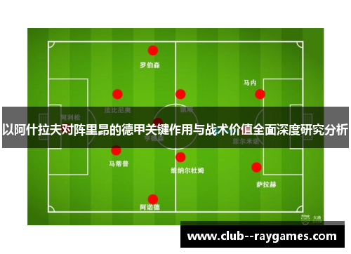 以阿什拉夫对阵里昂的德甲关键作用与战术价值全面深度研究分析